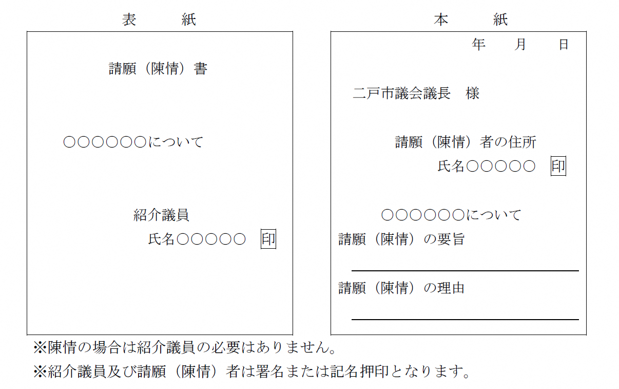 請願・陳情書の記載例