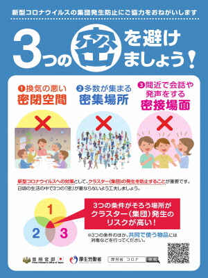 3つの密を避けましょう！のポスター