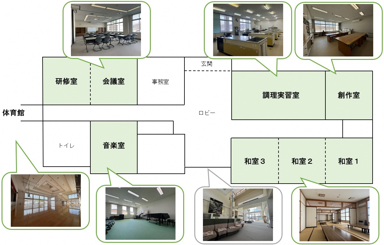 館内見取り図