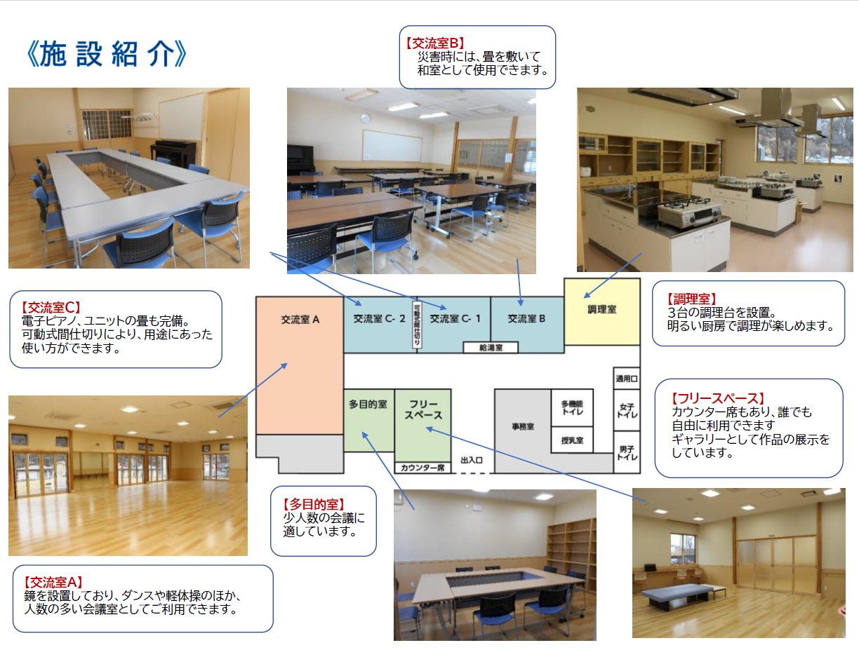 施設紹介図