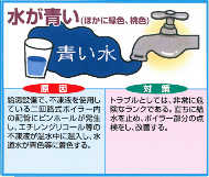 水が青い（ほかに緑色、橙路）