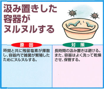トラブル画像