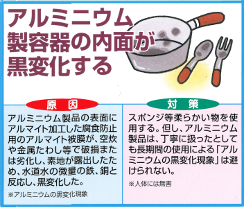 トラブル画像
