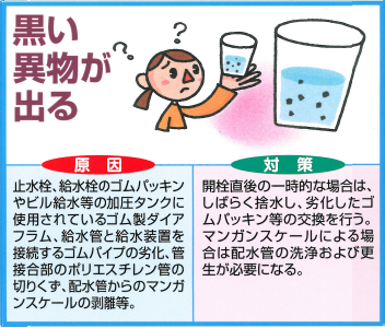 トラブル画像