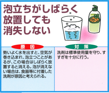 トラブル画像