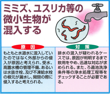 トラブル画像