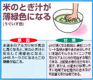 米のとぎ汁が薄緑色になる