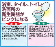 浴室、タイル、トイレ、洗面所の衛生陶器がピンクになる